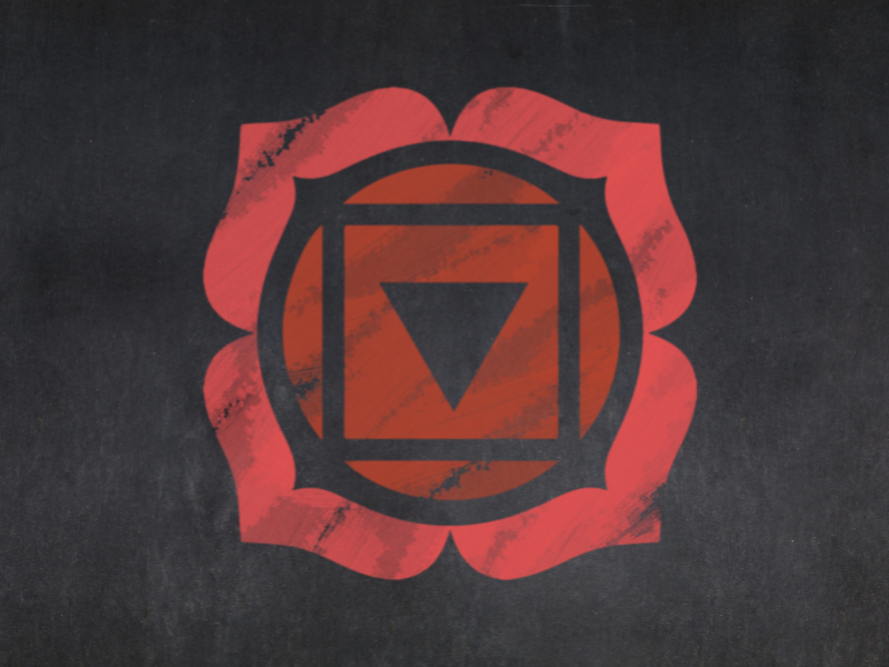 The Base Chakra – What this means for you?